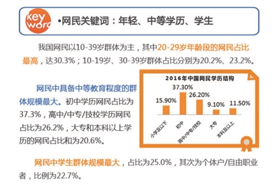 中国网民人口_中国网民人数增长情况-我国网民达到2.1亿人 以500万人之差次于(2)