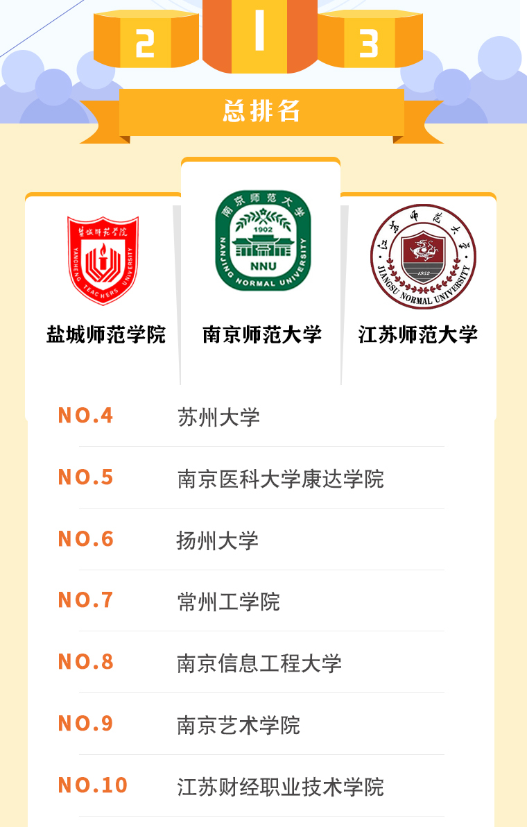 排行榜.jpg